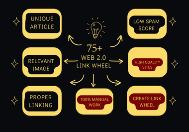 Boost Your Website's Ranking with 75 Expertly Crafted Link Wheel SEO Backlinks