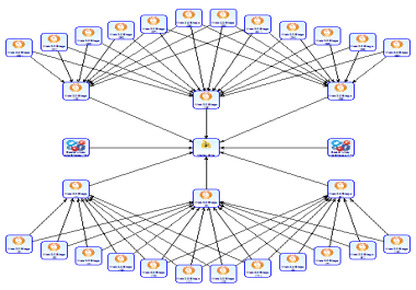 I will run the most powerful Money Robot diagram
