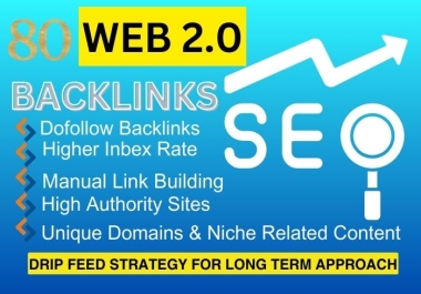 I Will do MANUALLY 80 UNIQUE web 2.0 BackIinks on DA 100 sites