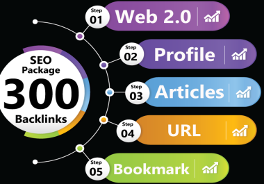 300 SEO Backlinks Package Web 2.0,  Profile,  Articles,  URL,  Bookmark & more for Boost Google Ranking