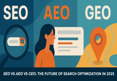 COMPLETE SEO AEO AIO GEO SERVICE IN ONE POWERFUL PACKAGE