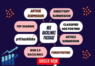 Create 350+ Backlinks,  Directory,  Pr9,  Forum posting,  Web2.0,  Article,  PDF,  Classified Ads posting.