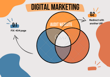 I will audit website and find 404,403,500, 4xx, 5xx error page