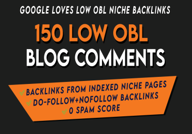 2025 Premium Low OBL 150 High Quality Comments from Related Blogs