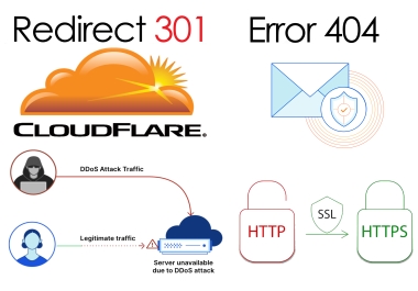 Duplicate Page Search & Removal Services