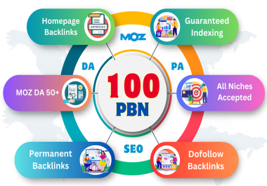 Rank with 100 Homepage PBN Dofollow backlinks on DA 50+ Sites