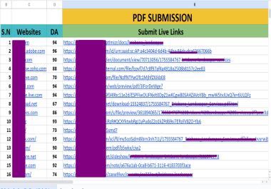 25 Manual PDF Submission Services for Dofollow Backlinks