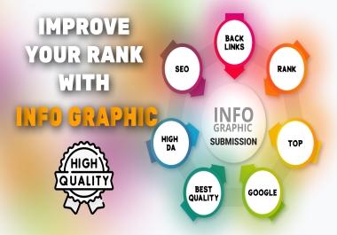Get Best Infographic Service to Share Data With Infographic
