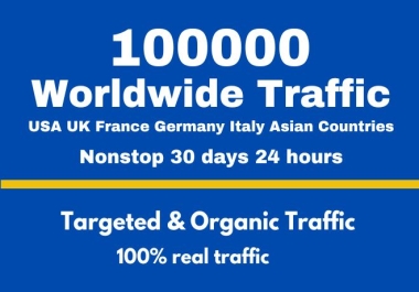 100000 Real Web Traffic to site from Search Engine and Social Media