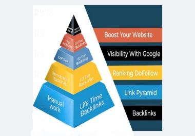Boost Your Website with Multi Tier SEO Link Pyramid Strategy