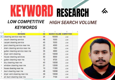 Expert Keyword Research for SEO Success - Boost Rankings and Traffic