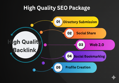 Turn Your Website into a Google Magnet with Dofollow Multi-Tier Backlinks