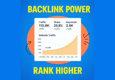 I will create content-based Web 2.0 properties for your website