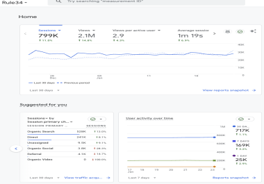 400k+ SEO clicks a month - Rule34 hentai adult cartoons Guest Post