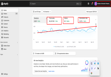 Rank Your Website on Google with Complete On-Page & Off-Page SEO Services to boost website sales