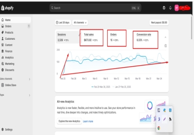 Complete Shopify SEO Service,  Products Meta Title,  Meta Description,  Meta tags