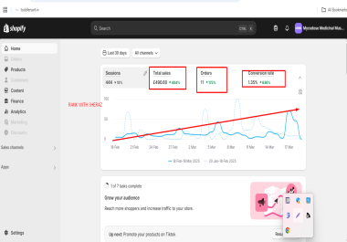 SEO for All Languages German,  Russian,  Spanish,  Dutch WordPress,  Wix,  Shopify On-Page SEO Expert