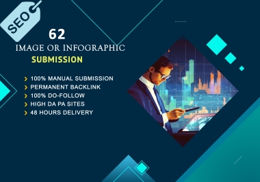 High DA Image Submission and Infographic Services to boost SEO for build Organic Traffic