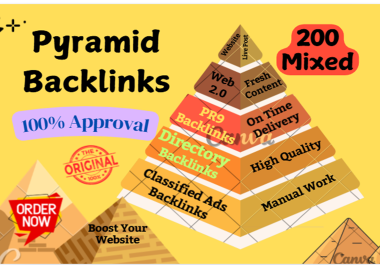 High Quality Pyramid Backlinks for Boost Your Website Rankings