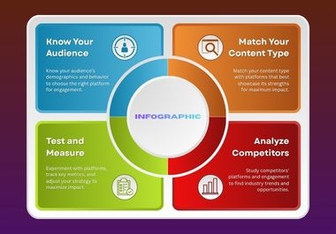 AI-Powered SEO Strategy The Ultimate Infographic Guide to Boost Rankings & Traffic