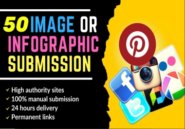 Premium Image Submission to 50+ High DA Sites - Boost SEO & Traffic