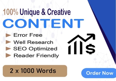 I will write 1000 words SEO friendly content for website or any platform