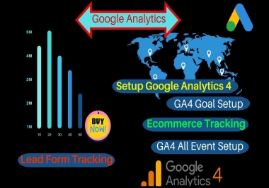 setup ga4,  ecommerce tracking,  and conversion tracking with GTM