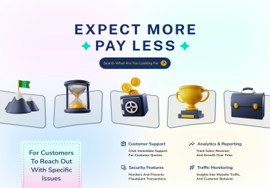 I Will Grow Your Business with Smart,  Reddit Marketing Campaign