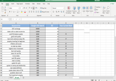 I Will Do Expert SEO Keyword Research to Boost Google Rankings 30+ Manual Keywords