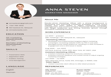 Create Superb CV or RESUME For You