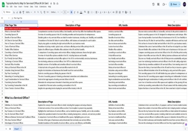 I will craft a semantic SEO topical authority map with keyword and topic clusters