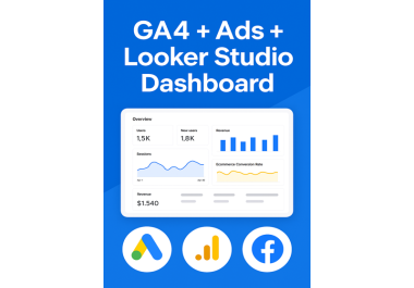 I Will Create a Professional Looker Studio Report Using GA4,  Meta Ads,  and Google Ads Data