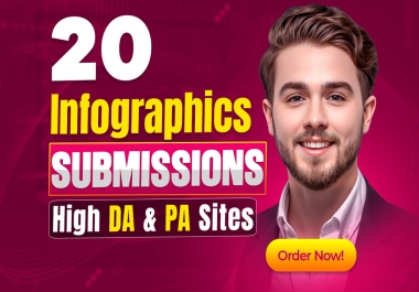 20 Backlinks On Info graphics Images Submission High Authority Sites