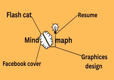 I will produce vibrant mind maps and concept maps within 24 hours.