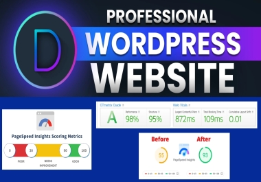 I Will Optimize WordPress Speed 90+ Score & Rank Higher