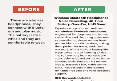 Optimized Product Descriptions to Boost Your E-commerce Sales