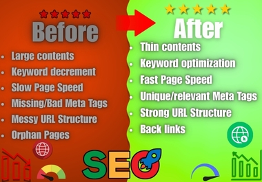 Optimize your service with on-page-seo in 2026