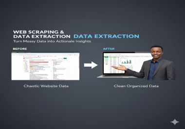 I will scrape product data,  leads,  or emails from websites into Excel/CSV