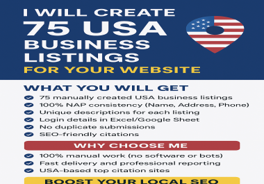 I will create unique 75 USA business listing for your website