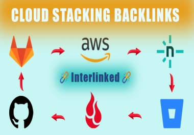 Ultimate Authority 6 Cloud Stacking Backlinks 2.0 - Elite High DA Dofollow Link Building Package