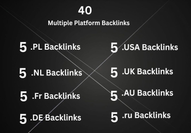 High-Quality Multiple Platform Backlinks from USA,  UK,  EU & AU