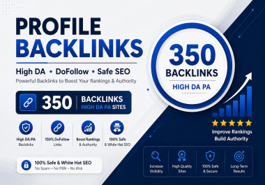 I will create deploy 350 high power digital footprints to amplify SEO