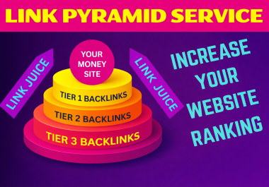 Link Pyramid Backlink Service - Structured SEO Support
