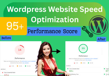 WordPress Website Speed Optimization 96+ score with GTmetrix + PageSpeed Proof Result