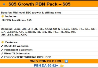 I will build white hat manual dofollow backlinks for Google SEO ranking