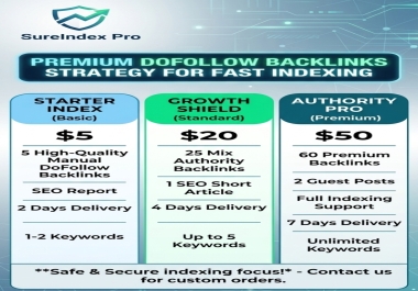 Premium DoFollow Backlinks Strategy for Fast Indexing