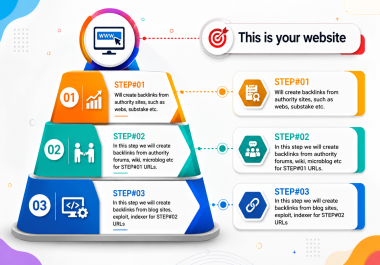 Multi Tier 3 Pyramid SEO Backlinks for Higher Google Rankings