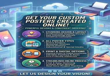 Poster Making for All events Event- focused and professional,  Stunning poster Designs- eye catching