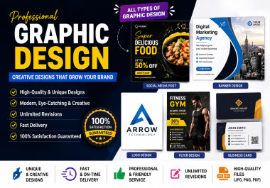 I Will Create Professional Graphic Designs for Your Business and Brand