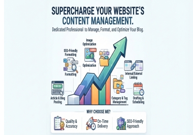 I will do professional content management,  blog posting,  and article uploading